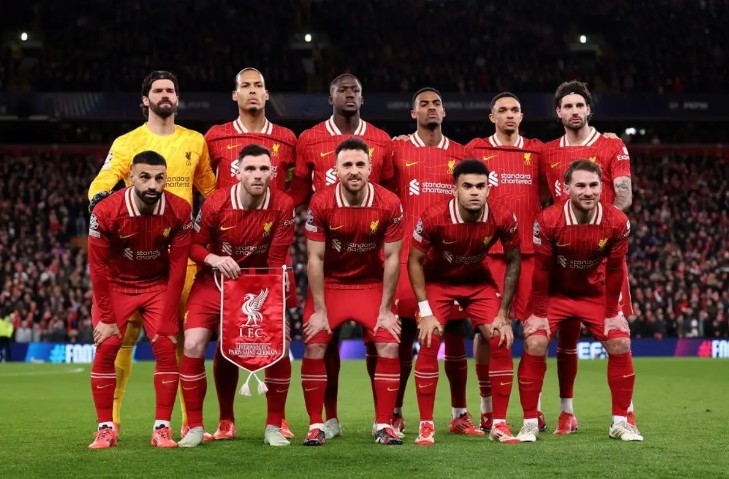 Câu lạc bộ bóng đá xuất sắc nhất thế giới năm 2025